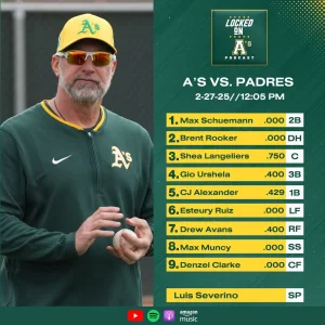 A's  SOCIAL GRAPHICS KIT.webp