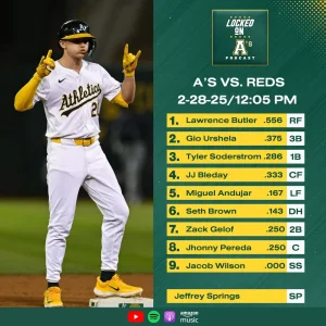A's  SOCIAL GRAPHICS KIT.webp